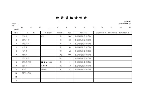 物 资 采 购 计 划 表