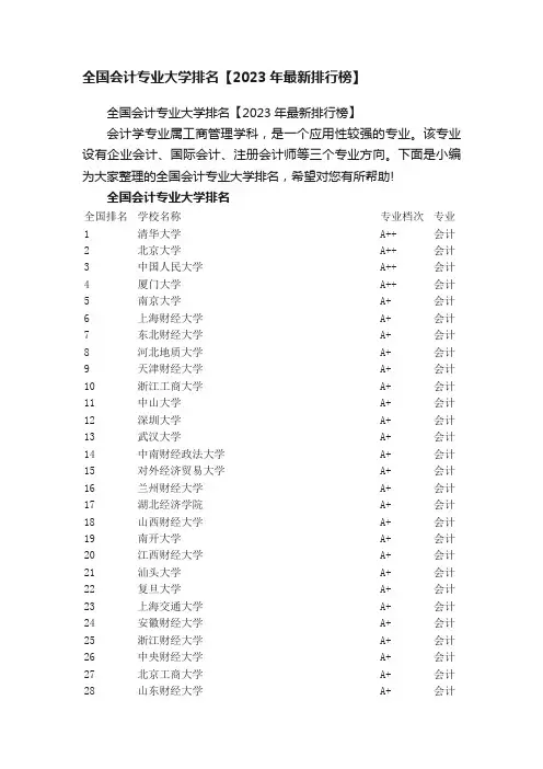 全国会计专业大学排名【2023年最新排行榜】