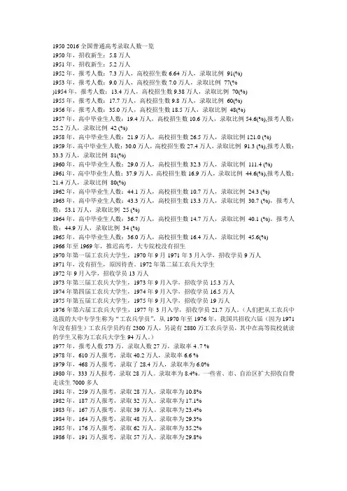 1950-2016全国普通高考录取人数一览