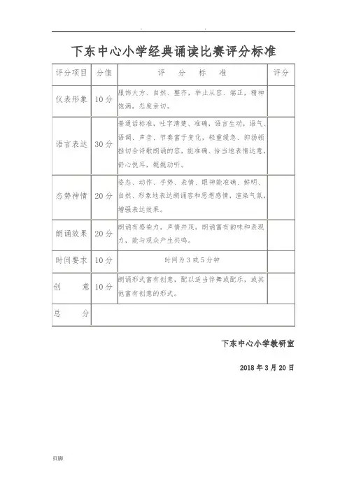 经典诵读评分标准