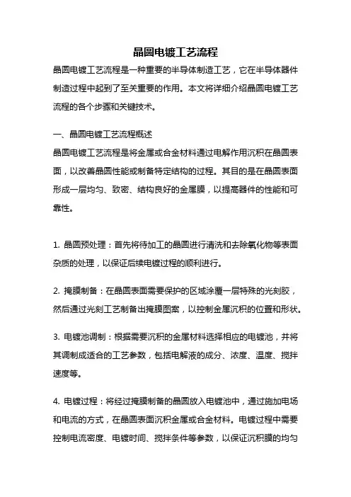 晶圆电镀工艺流程