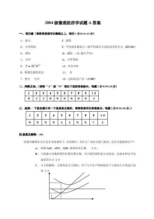 2004级微观经济学试题A答案