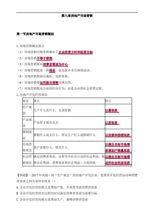 中级经济师房产-第九章房地产市场营销知识点(1)