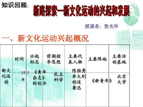 新文化运动