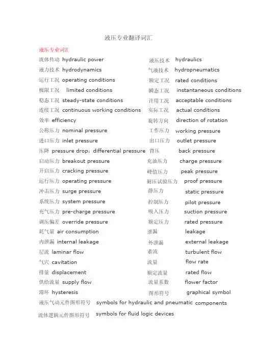 液压专业翻译词汇