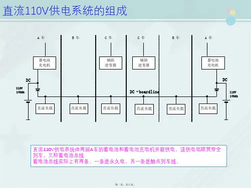 城市轨道交通车辆技术《110V直流供电系统1.1》