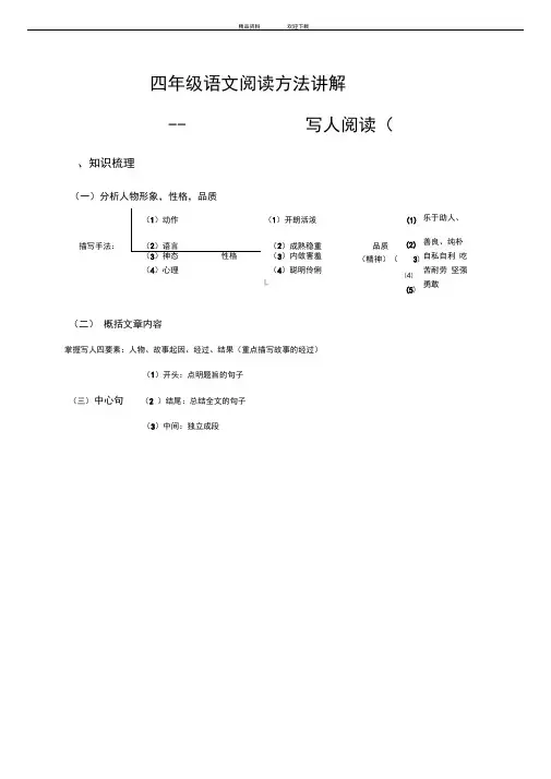 四年级语文写人文章阅读训练