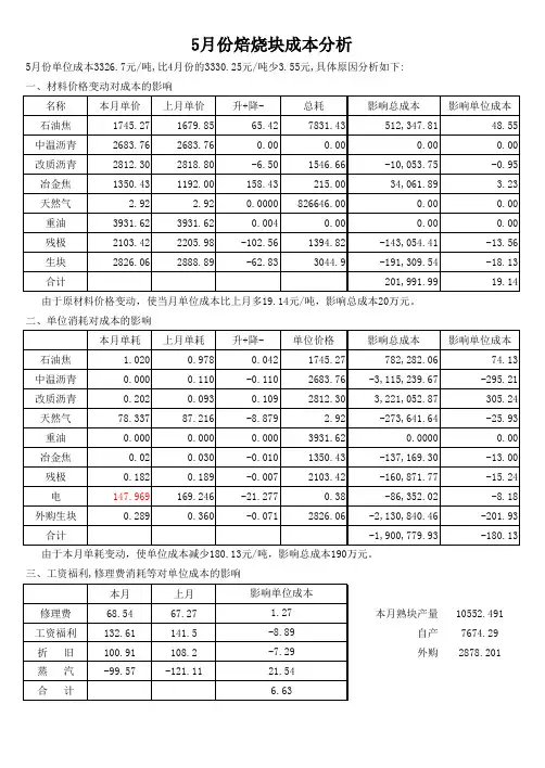 5月份炭素厂成本分析