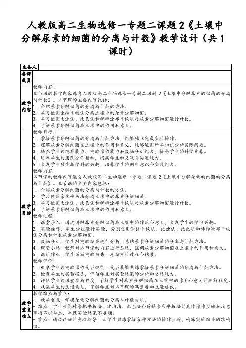 人教版高二生物选修一专题二课题2《土壤中分解尿素的细菌的分离与计数》教学设计(共1课时)