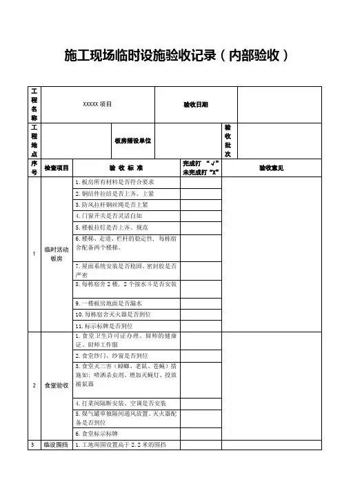 建筑工地临时设施办公区生活区验收表自检表