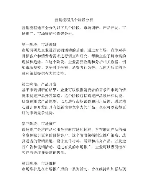 营销流程几个阶段分析