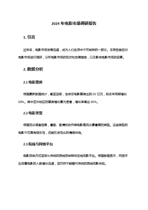 2024年电影市场调研报告