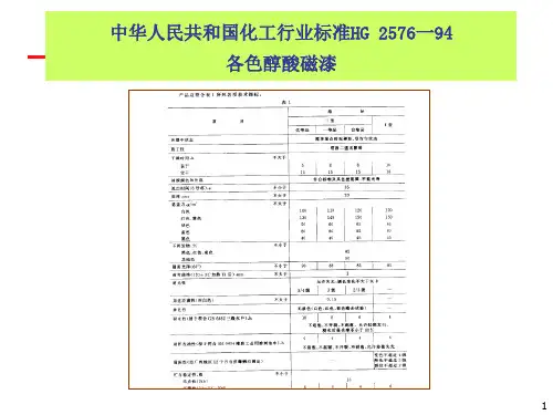 颜料填料的固含量