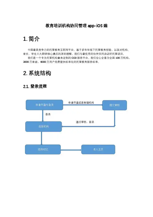 教育培训机构协同管理APP好托管用户操作手册-iOS端