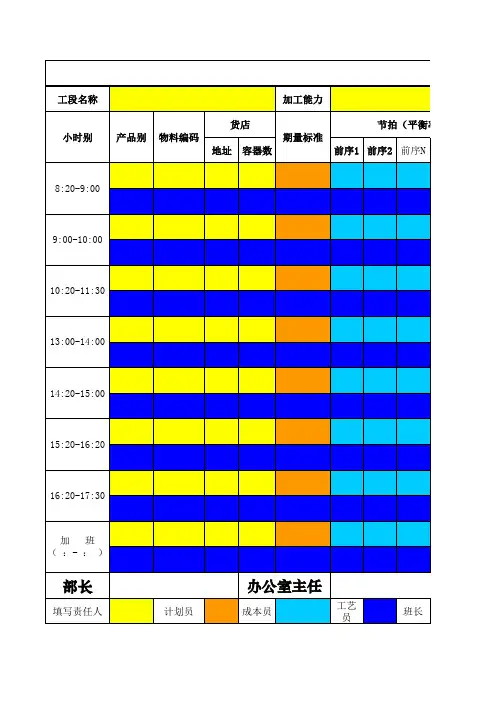 生产计划管理看板