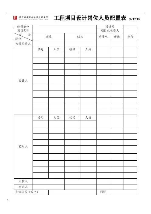 工程项目设计岗位人员配置表