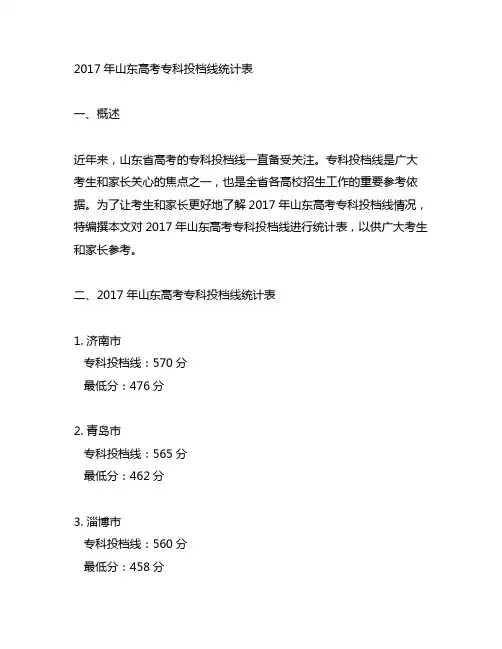 2017山东高考专科投档线统计表