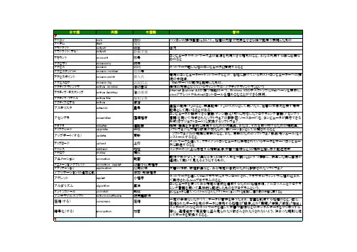 IT日本语用语一覧