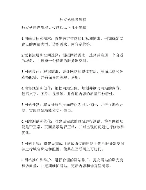 独立站建设流程