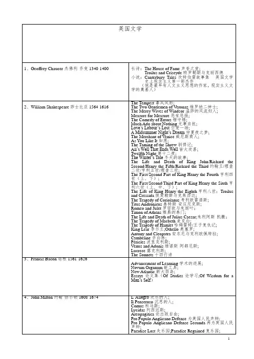英美文学史作家作品全总结