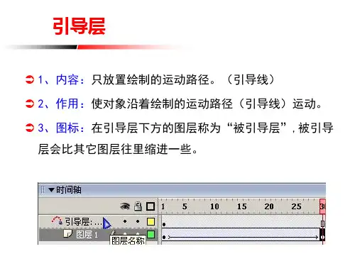 Flash引导性动画