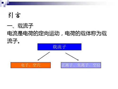 材料物理性能73页PPT