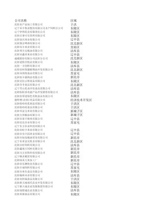 食品行业企业名单
