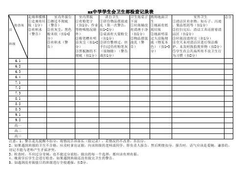 学校卫生检查记录