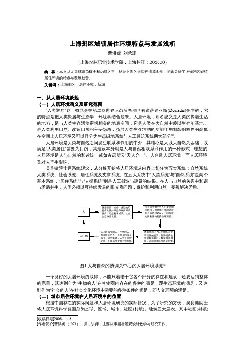 上海郊区城镇居住环境特点与发展浅析