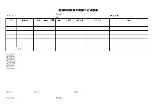 门店商品调拨单