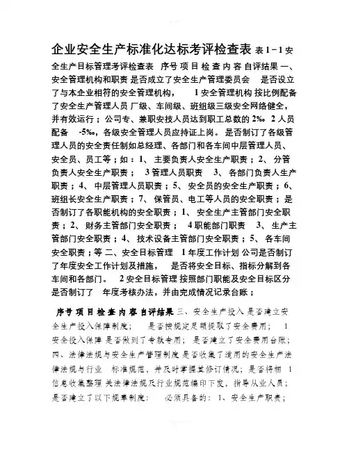 企业安全生产标准化达标考评检查表