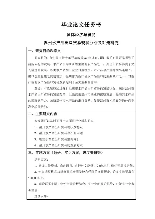温州水产品出口贸易现状分析及对策研究【任务书】