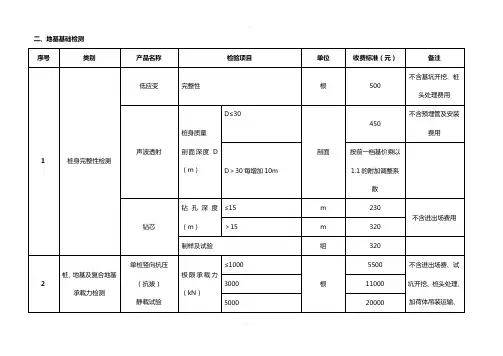地基检测收费标准