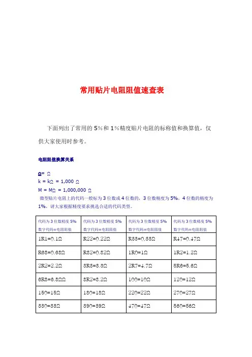 常用贴片电阻阻值查询