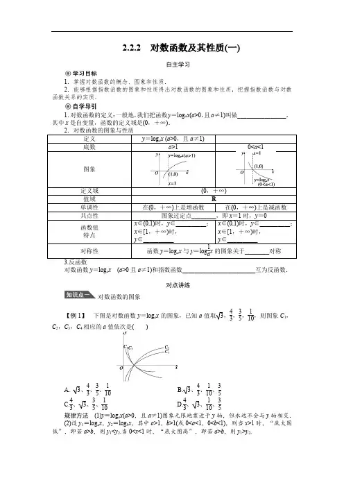 人教a版必修1学案：2.2.2对数函数及其性质(1)(含答案)
