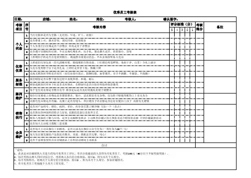 终端优秀员工考核标准
