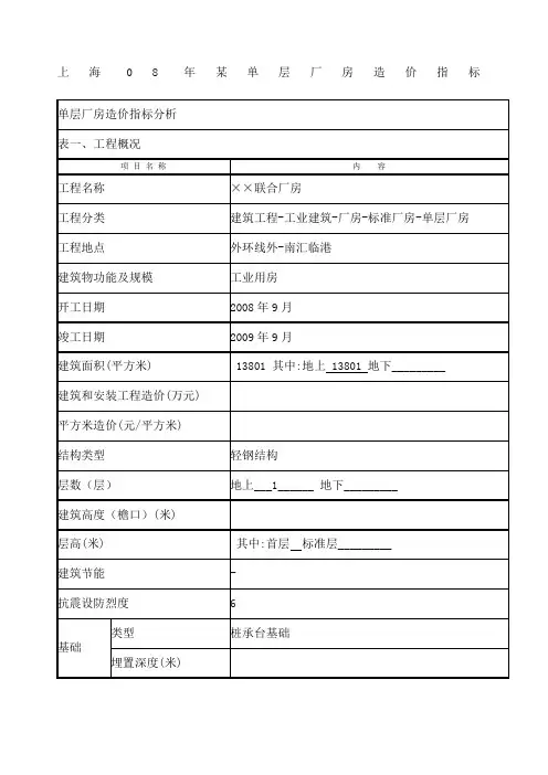 上海单层厂房造价指标
