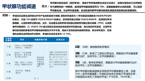 安罗替尼甲减不良反应处理