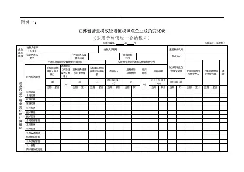 江苏省营业税改征增值税试点企业税负变化表及填报说明(适用于增值税一般纳税人)