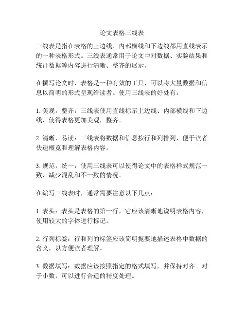 论文表格三线表