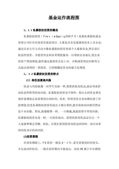 基金运作流程图(企业管理)