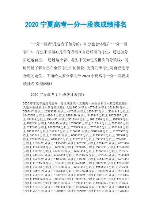 2020宁夏高考一分一段表成绩排名