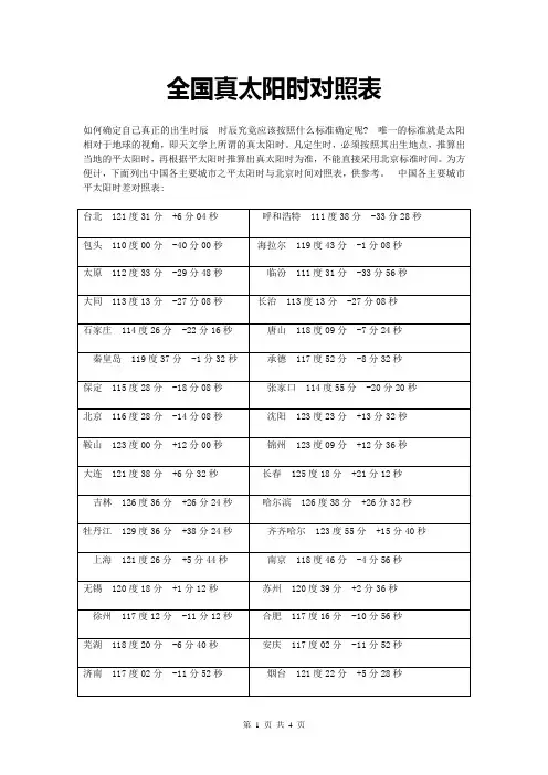 全国真太阳时对照表