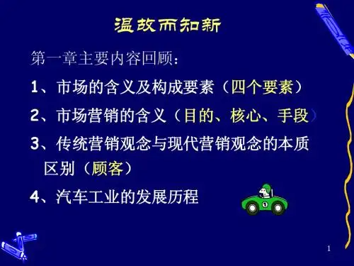 第2章汽车企业的战略规划和营销管理
