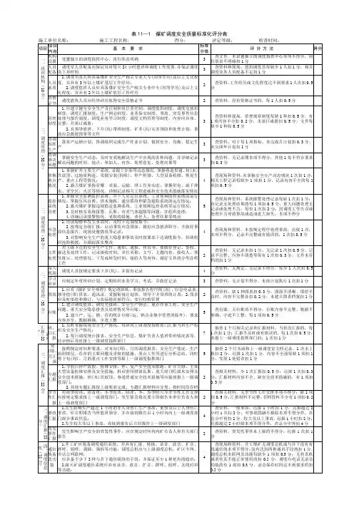 表11—1  煤矿调度安全质量标准化评分表