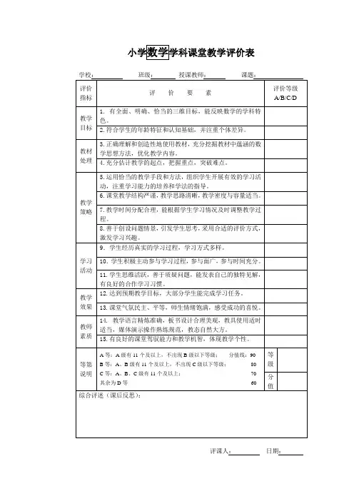 小学数学学科课堂教学评价表