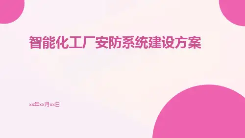 智能化工厂安防系统建设方案