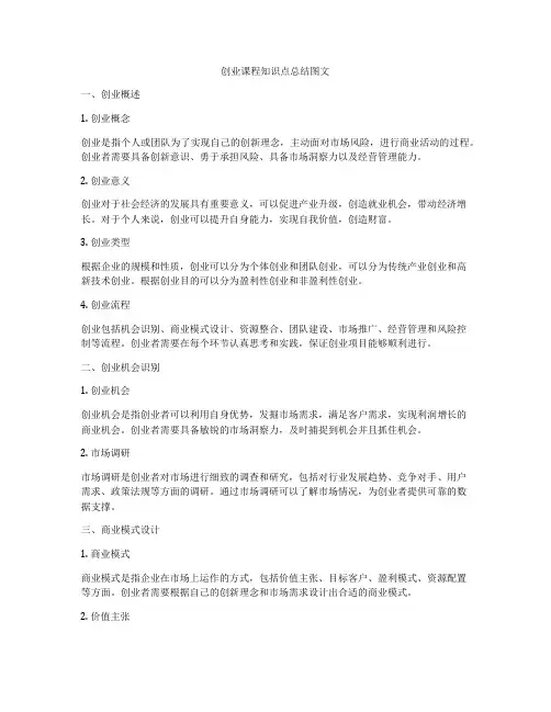 创业课程知识点总结图文