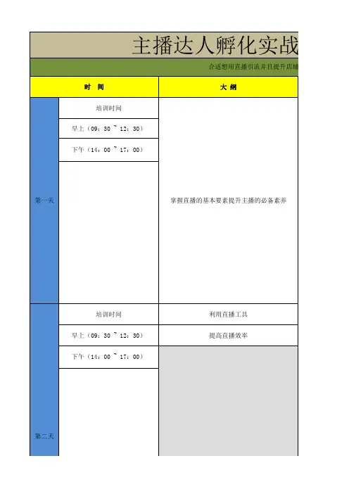 主播达人孵化实战就业班培训课程计划