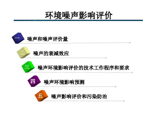 2024年关于噪音的ppt课件